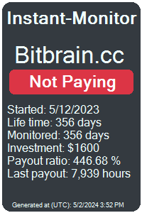 bitbrain.cc Monitored by Instant-Monitor.com