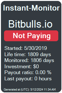 bitbulls.io Monitored by Instant-Monitor.com