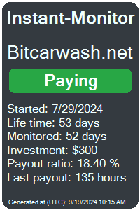 bitcarwash.net Monitored by Instant-Monitor.com