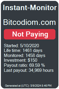 bitcodiom.com Monitored by Instant-Monitor.com