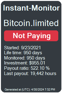 bitcoin.limited Monitored by Instant-Monitor.com