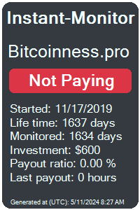 bitcoinness.pro Monitored by Instant-Monitor.com