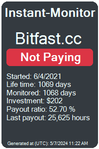bitfast.cc Monitored by Instant-Monitor.com