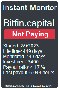 bitfin.capital Monitored by Instant-Monitor.com