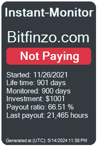 bitfinzo.com Monitored by Instant-Monitor.com