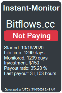 bitflows.cc Monitored by Instant-Monitor.com