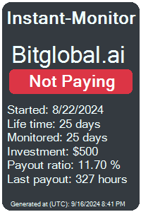 bitglobal.ai Monitored by Instant-Monitor.com