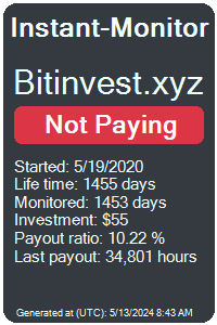 bitinvest.xyz Monitored by Instant-Monitor.com
