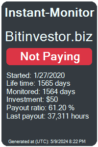 bitinvestor.biz Monitored by Instant-Monitor.com