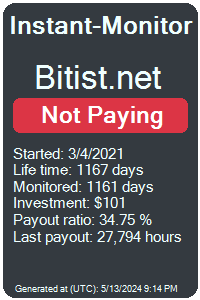 bitist.net Monitored by Instant-Monitor.com