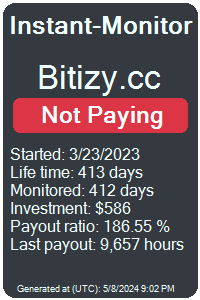 https://instant-monitor.com/Projects/Details/bitizy.cc