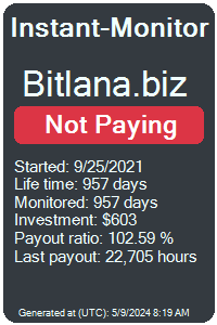 bitlana.biz Monitored by Instant-Monitor.com