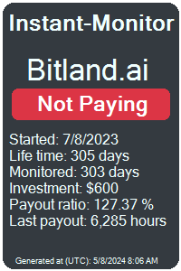 bitland.ai Monitored by Instant-Monitor.com