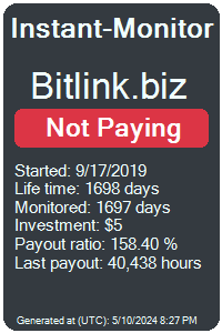 bitlink.biz Monitored by Instant-Monitor.com