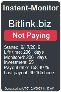 bitlink.biz Monitored by Instant-Monitor.com