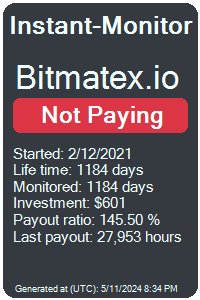 bitmatex.io Monitored by Instant-Monitor.com