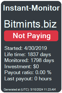 bitmints.biz Monitored by Instant-Monitor.com