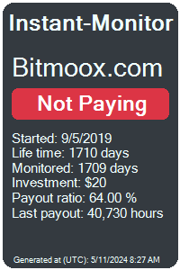 bitmoox.com Monitored by Instant-Monitor.com