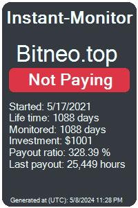 bitneo.top Monitored by Instant-Monitor.com