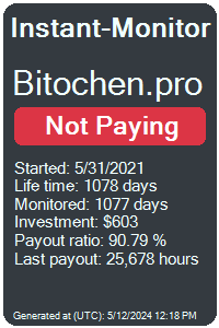 bitochen.pro Monitored by Instant-Monitor.com