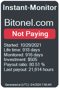 bitonel.com Monitored by Instant-Monitor.com