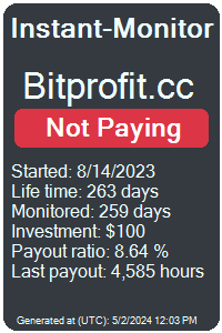 bitprofit.cc Monitored by Instant-Monitor.com