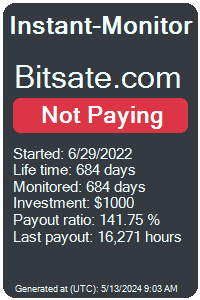 bitsate.com Monitored by Instant-Monitor.com