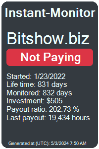 bitshow.biz Monitored by Instant-Monitor.com