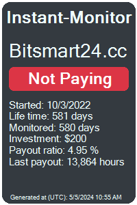 bitsmart24.cc Monitored by Instant-Monitor.com