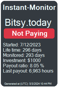 bitsy.today Monitored by Instant-Monitor.com