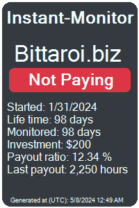 bittaroi.biz Monitored by Instant-Monitor.com