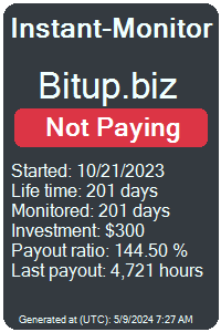 bitup.biz Monitored by Instant-Monitor.com