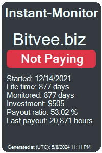 bitvee.biz Monitored by Instant-Monitor.com