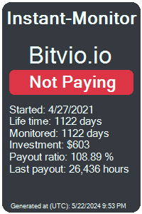 bitvio.io Monitored by Instant-Monitor.com