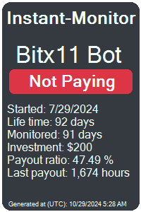 bitx11_bot Monitored by Instant-Monitor.com