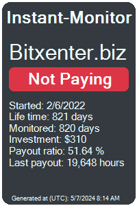 bitxenter.biz Monitored by Instant-Monitor.com