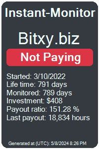 bitxy.biz Monitored by Instant-Monitor.com