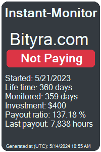 bityra.com Monitored by Instant-Monitor.com
