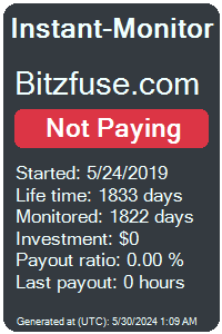 bitzfuse.com Monitored by Instant-Monitor.com