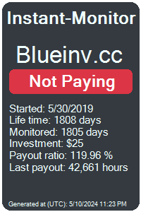 blueinv.cc Monitored by Instant-Monitor.com