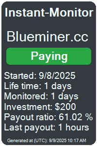 blueminer.cc Monitored by Instant-Monitor.com