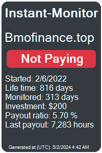 bmofinance.top Monitored by Instant-Monitor.com