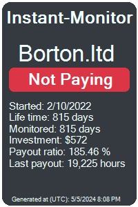 borton.ltd Monitored by Instant-Monitor.com