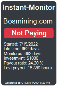 bosmining.com Monitored by Instant-Monitor.com