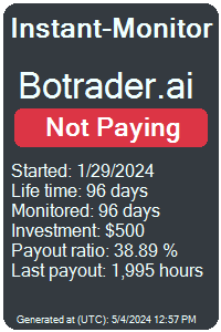 https://instant-monitor.com/Projects/Details/botrader.ai