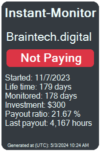 braintech.digital Monitored by Instant-Monitor.com