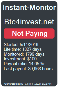 btc4invest.net Monitored by Instant-Monitor.com
