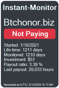 btchonor.biz Monitored by Instant-Monitor.com