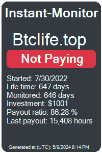 btclife.top Monitored by Instant-Monitor.com
