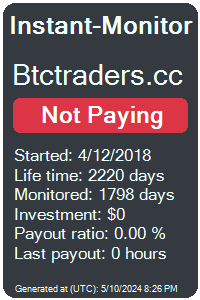 btctraders.cc Monitored by Instant-Monitor.com